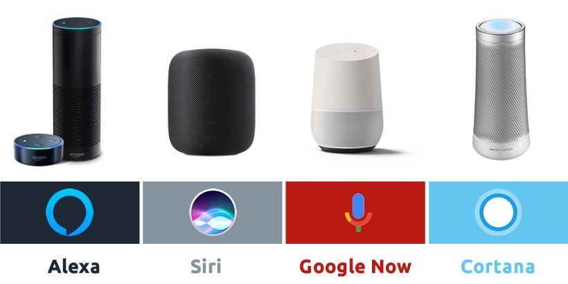 Voice Assistants Examples: How does Siri and Alexa work